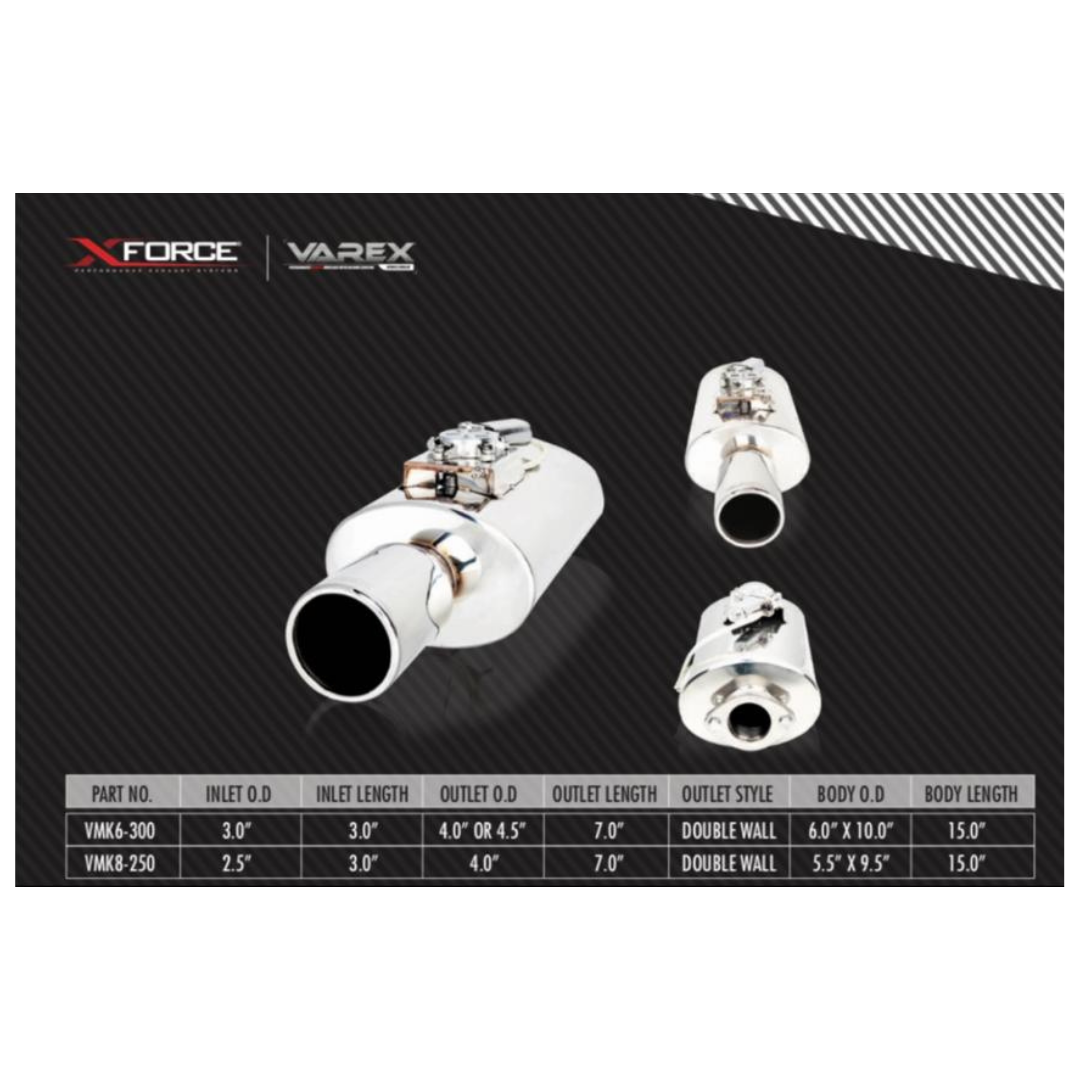 VAREX-5